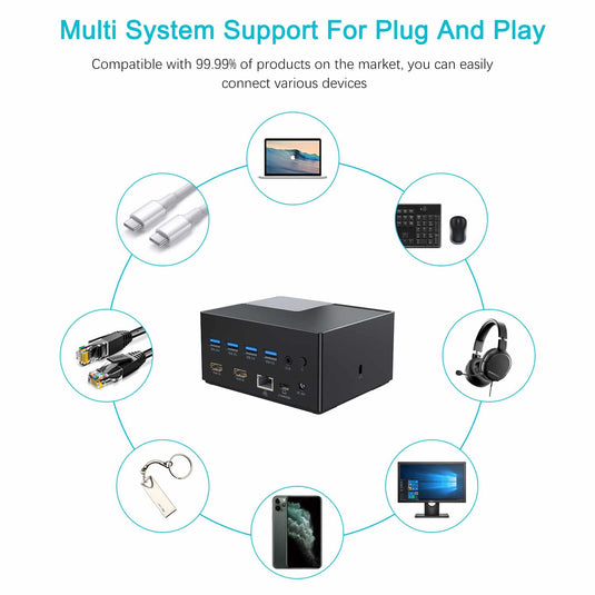 4XEM 65W USB-C 4K Dual Display Universal Docking Station with Power Delivery