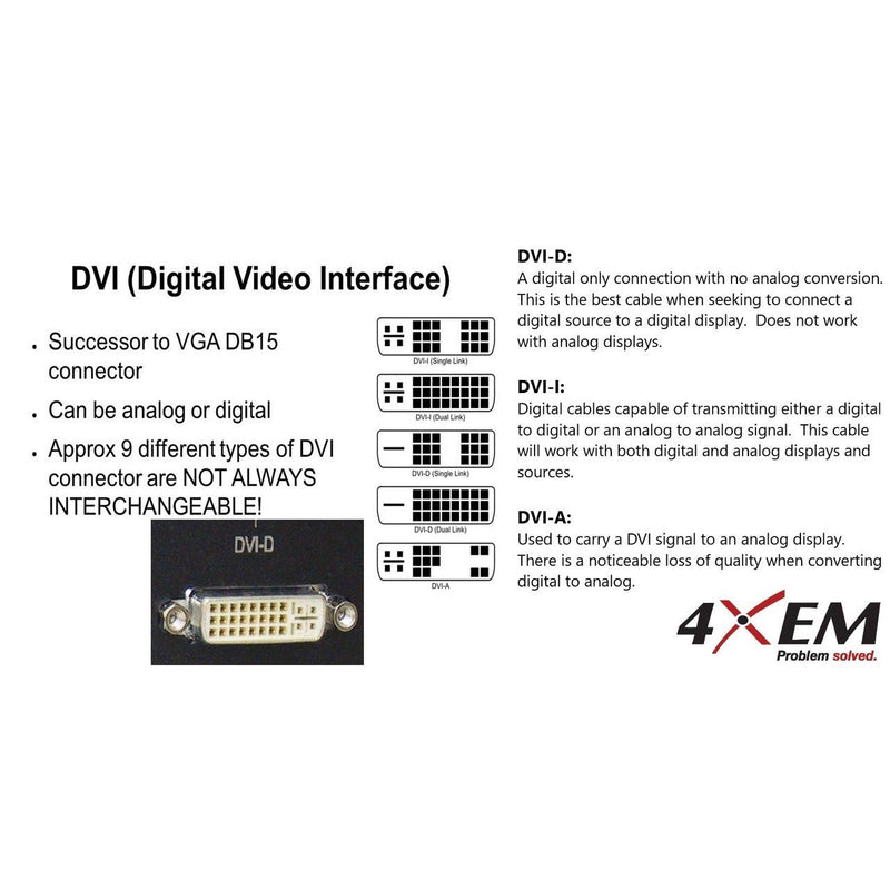 Load image into Gallery viewer, 4XEM DVI-A To VGA Adapter Cable - 3 Feet
