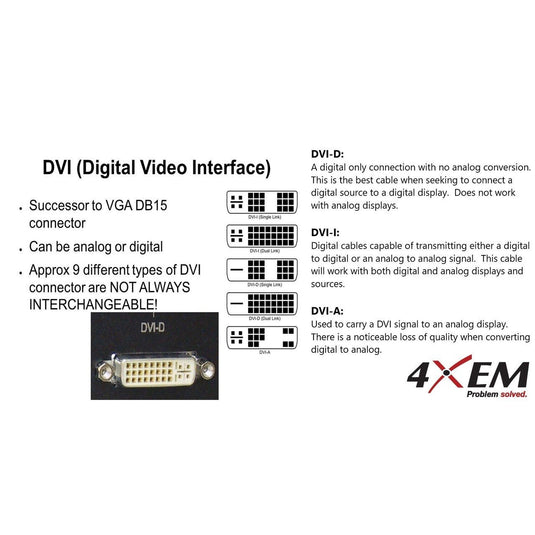 4XEM DVI-A To VGA Adaper Cable - 6 Feet