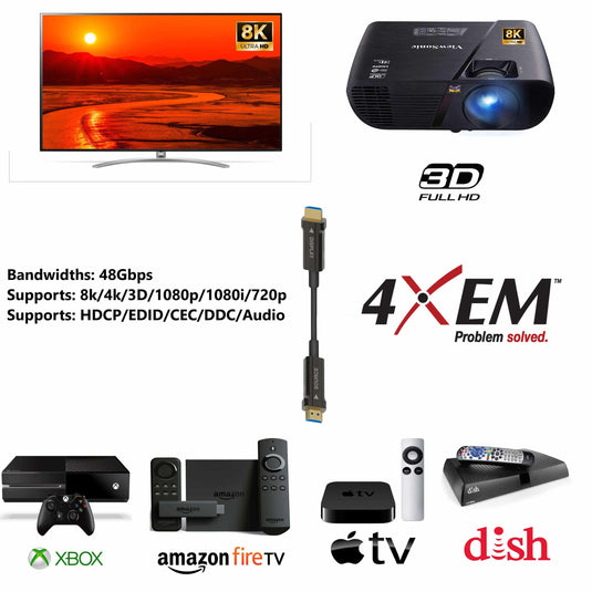 Image: 8K HDMI cable offers 48Gbps bandwidths. Supports 8K/4K/3D/1080p/1080i/720p video resolutions. Supports HDCP/EDID/CEC/DDC/Audio. Image showcases compatible devices like gaming systems, televisions, streaming devices and projectors.