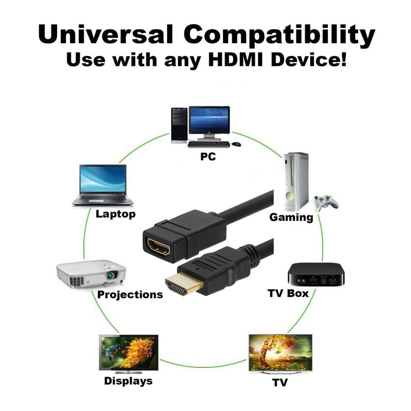 Load image into Gallery viewer, 4XEM HDMI 4k/2K EXTENSION CABLE Male/Female 10ft
