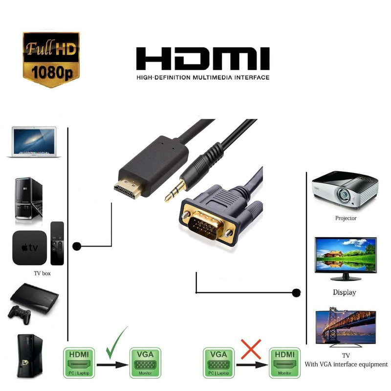 Load image into Gallery viewer, 4XEM HDMI to VGA Adapter Cable With 3.5mm Audio Cable- 3FT Black
