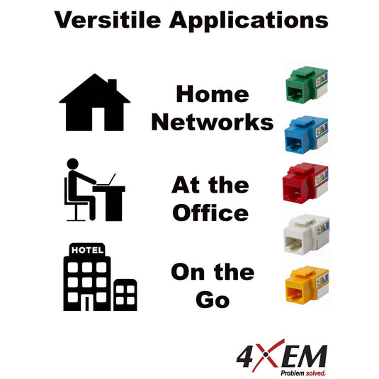 Image: 4XEM Keystones have versatile Applications such as being used in home networks, at the office networks or on the go for mobile networks