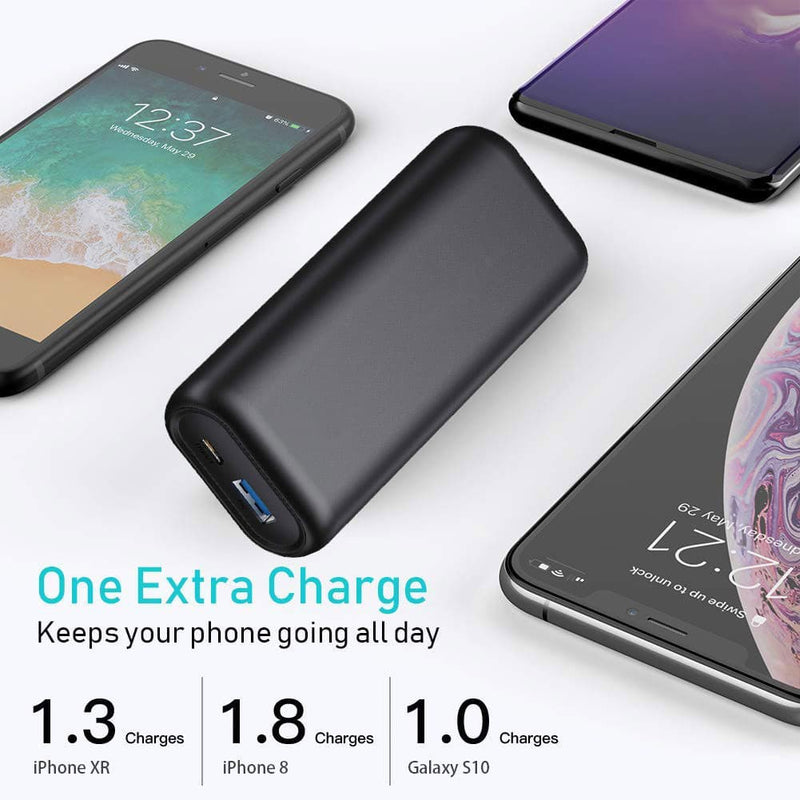 Load image into Gallery viewer, 4XEM Fast Charging Power Bank with a 5000mAh Capacity
