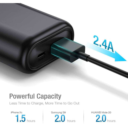 4XEM Fast Charging Power Bank with 5000mAh Capacity