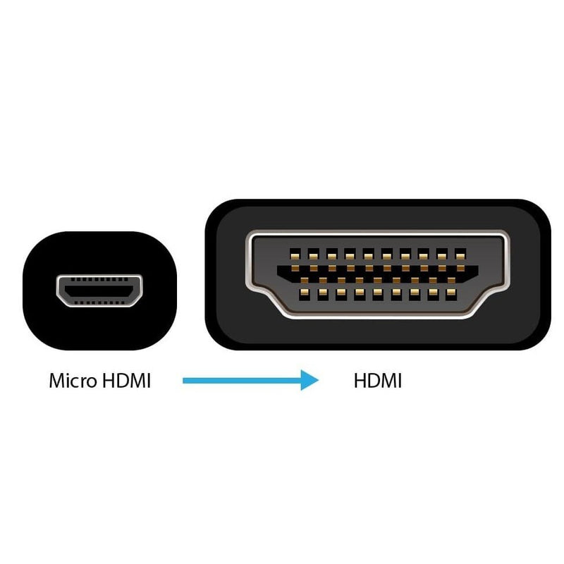 Load image into Gallery viewer, 4XEM 3FT Micro HDMI To HDMI Adapter Cable
