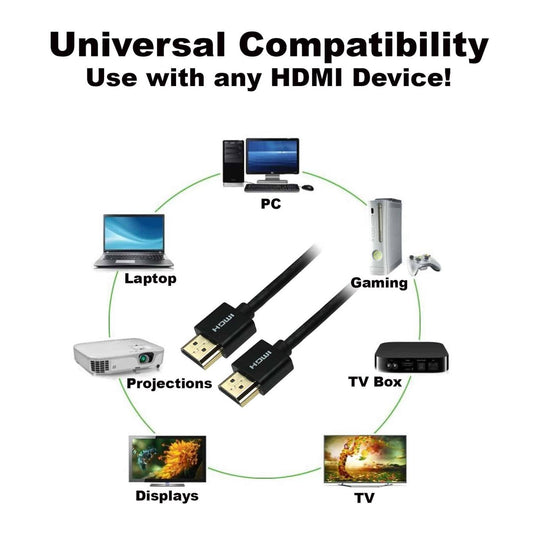 4XEM 3FT Ultra Slim 4K HDMI Cable