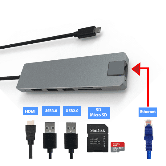 Load image into Gallery viewer, 4XEM Deluxe USB-C Travel Mini Dock with 100W PD
