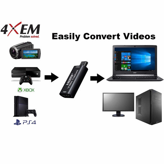 4XEM USB 2.0 HDMI Video Capture Card