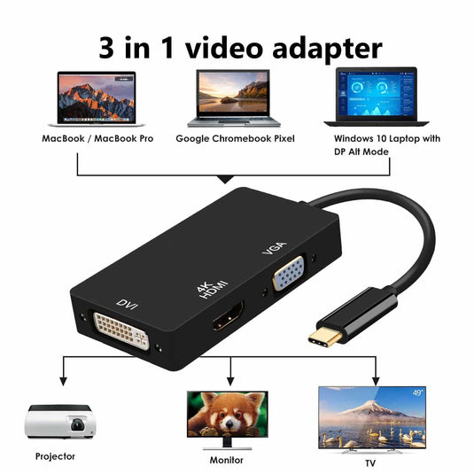 4XEM 3 in 1 USB C to HDMI, DVI and VGA Adapter.