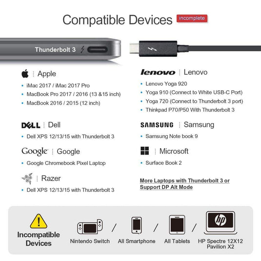 4XEM 3 in 1 USB C to HDMI, DVI and VGA Adapter.