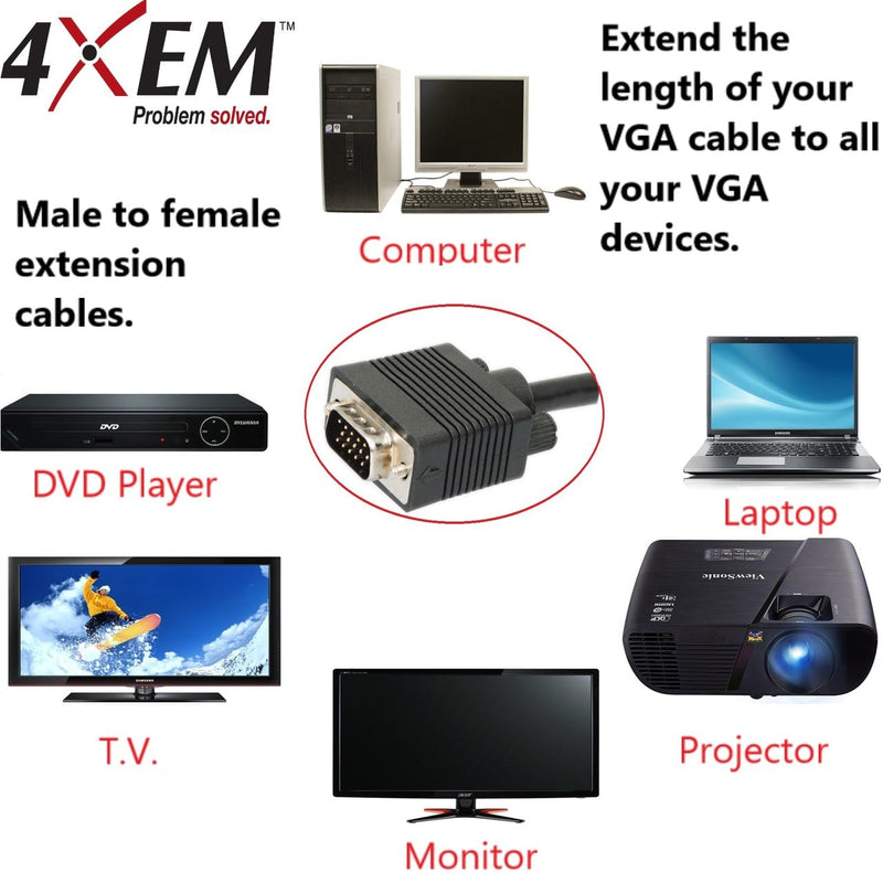 Load image into Gallery viewer, 4XEM 100FT High Resolution Coax M/F VGA Extension Cable
