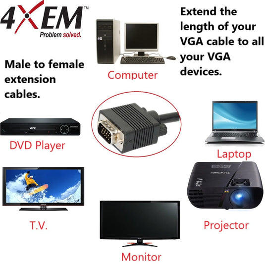 4XEM 10FT High Resolution Coax M/F VGA Extension Cable