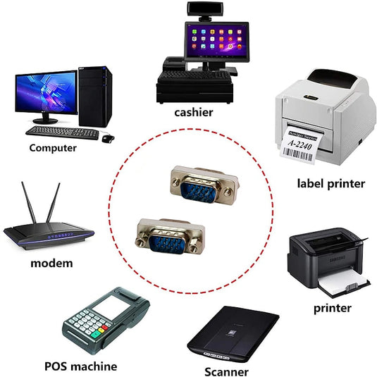 4XEM VGA HD15 Male To Male Gender Changer Adapter