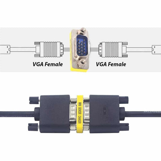 4XEM VGA HD15 Male To Male Gender Changer Adapter