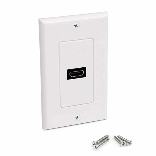 Image of Wall Plate with additional screws for installation
