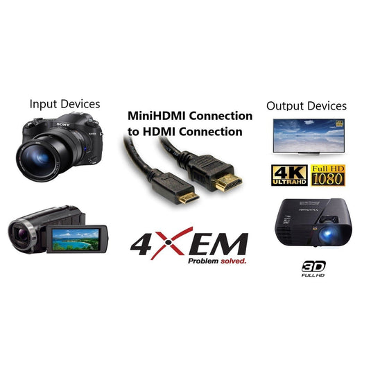 4XEM 3FT Mini HDMI To HDMI M/M Adapter Cable