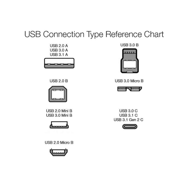 Load image into Gallery viewer, 4XEM USB-C to USB 3.0 Type-A - 3FT
