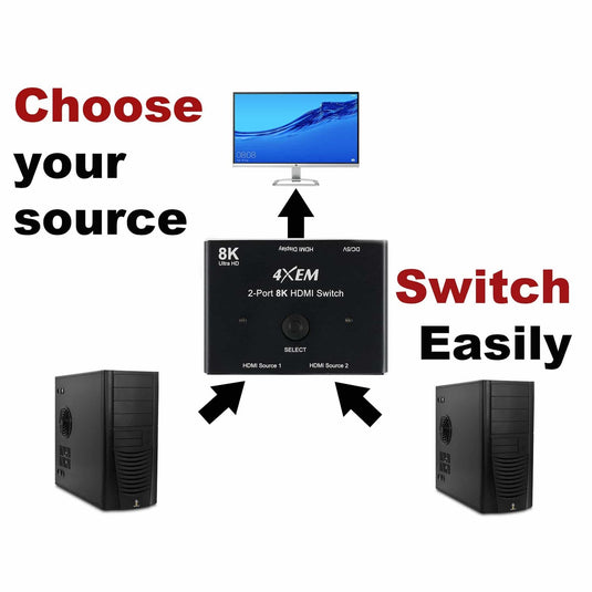 4XEM 8K 2-port HDMI Switch