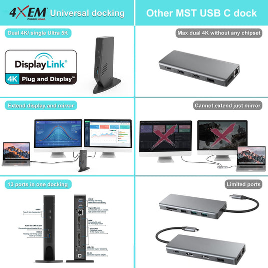 4XEM USB-C 4K Ultra HD Multi-Display Universal Docking Station with USB Type-A