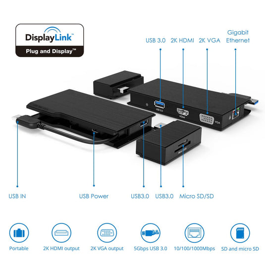 4XEM USB 3.0 Full HD Travel Mini Dock