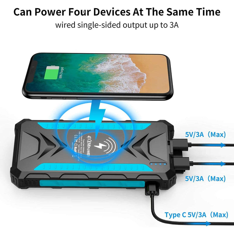 Load image into Gallery viewer, 4XEM Mobile Solar Charger (Blue)

