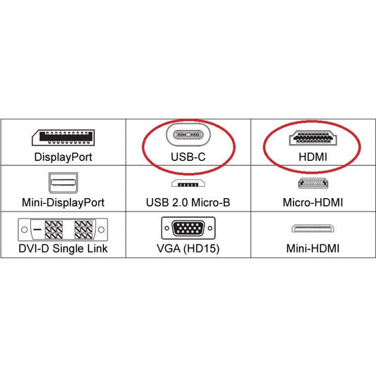 4XEM USB-C to HDMI Adapter
