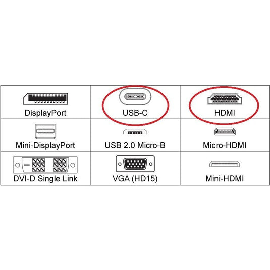 4XEM USB-C to HDMI Adapter-Black 10 inch