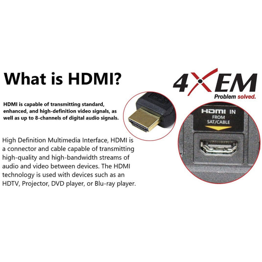 Image: What is HDMI? Hdmi is capable of transmitting standard, enhanced, and high-definition video signals, as well as up to 8-channels of digital audio signals. High Definition Multimedia Interface, HDMI is a connector and cable capable of transmitting high-quality and high-bandwidth streams of audio and video between devices. The HDMI technology is used with devices such as an HDTV, Projector, DVD player, or Blu-ray player.