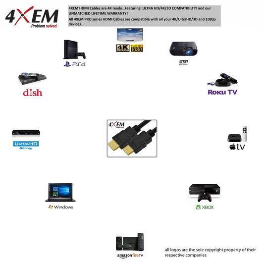 Image: 4XEM HDMI Cables are 4K ready...Featuring: ULTRA HD/4K/3D Compatibility. All 4XEM PRO series HDMI cables are compatible with all your 4K/UltraHD/3D and 1080p devices.