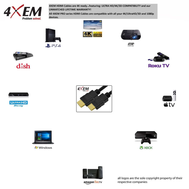Load image into Gallery viewer, Image: 4XEM HDMI Cables are 4K ready...Featuring: ULTRA HD/4K/3D Compatibility. All 4XEM PRO series HDMI cables are compatible with all your 4K/UltraHD/3D and 1080p devices.
